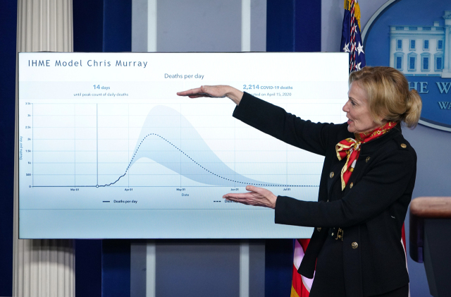 A Year of U.S. Public Opinion on the Coronavirus Pandemic | Pew Research Center