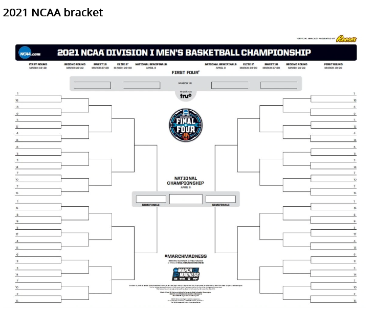 2021 NCAA bracket: Printable March Madness bracket .PDF | NCAA.com