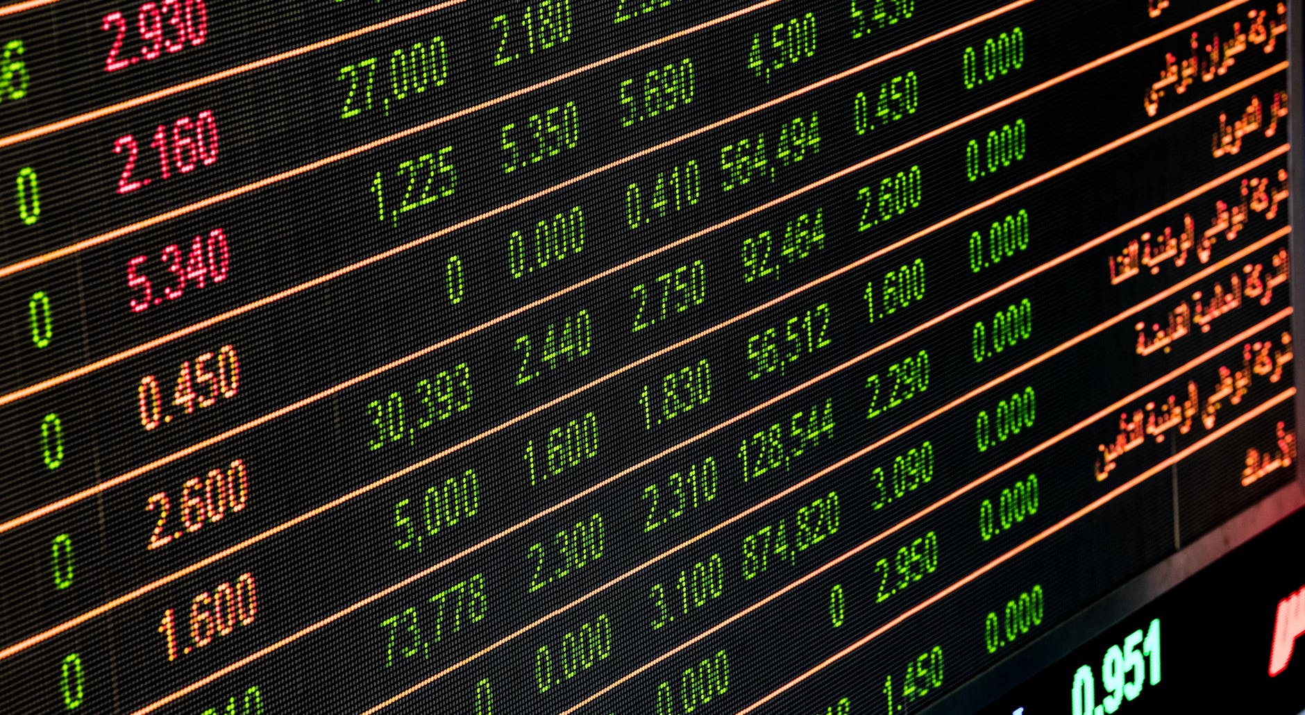 The Simple 4 ETF Retirement Portfolio – ETF Focus on TheStreet: ETF research and Trade Ideas