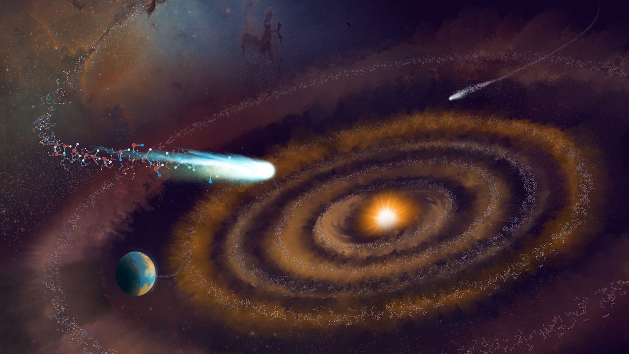 Scientists discover exoplanet-forming disk with water older than the star it orbits