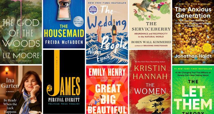 Most-Popular-Books-In-US-Public-Libraries-2025.jpg.optimal